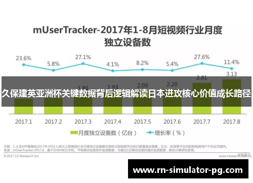 久保建英亚洲杯关键数据背后逻辑解读日本进攻核心价值成长路径 久保建英亚洲杯关键数据背后逻辑解读日本进攻核心价值成长路径