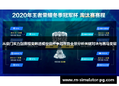 从豪门实力到赛程变数透视世俱杯争冠形势全景分析关键对决与黑马变量 从豪门实力到赛程变数透视世俱杯争冠形势全景分析关键对决与黑马变量