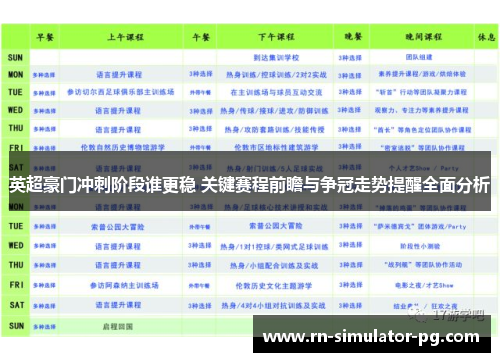英超豪门冲刺阶段谁更稳 关键赛程前瞻与争冠走势提醒全面分析 英超豪门冲刺阶段谁更稳 关键赛程前瞻与争冠走势提醒全面分析