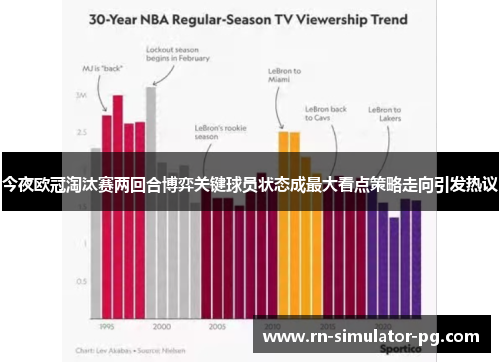 今夜欧冠淘汰赛两回合博弈关键球员状态成最大看点策略走向引发热议