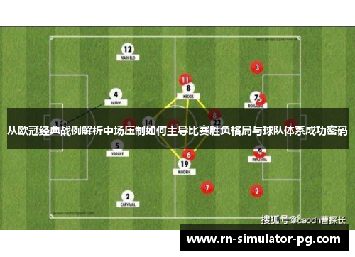 从欧冠经典战例解析中场压制如何主导比赛胜负格局与球队体系成功密码