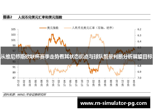 从维尼修斯欧联杯赛季走势看其状态拐点与球队前景判断分析展望目标