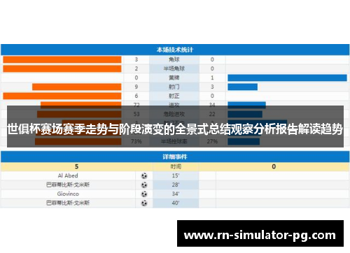 世俱杯赛场赛季走势与阶段演变的全景式总结观察分析报告解读趋势